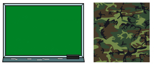 Un tableau avec des craies et un carré à motif kaki camouflage